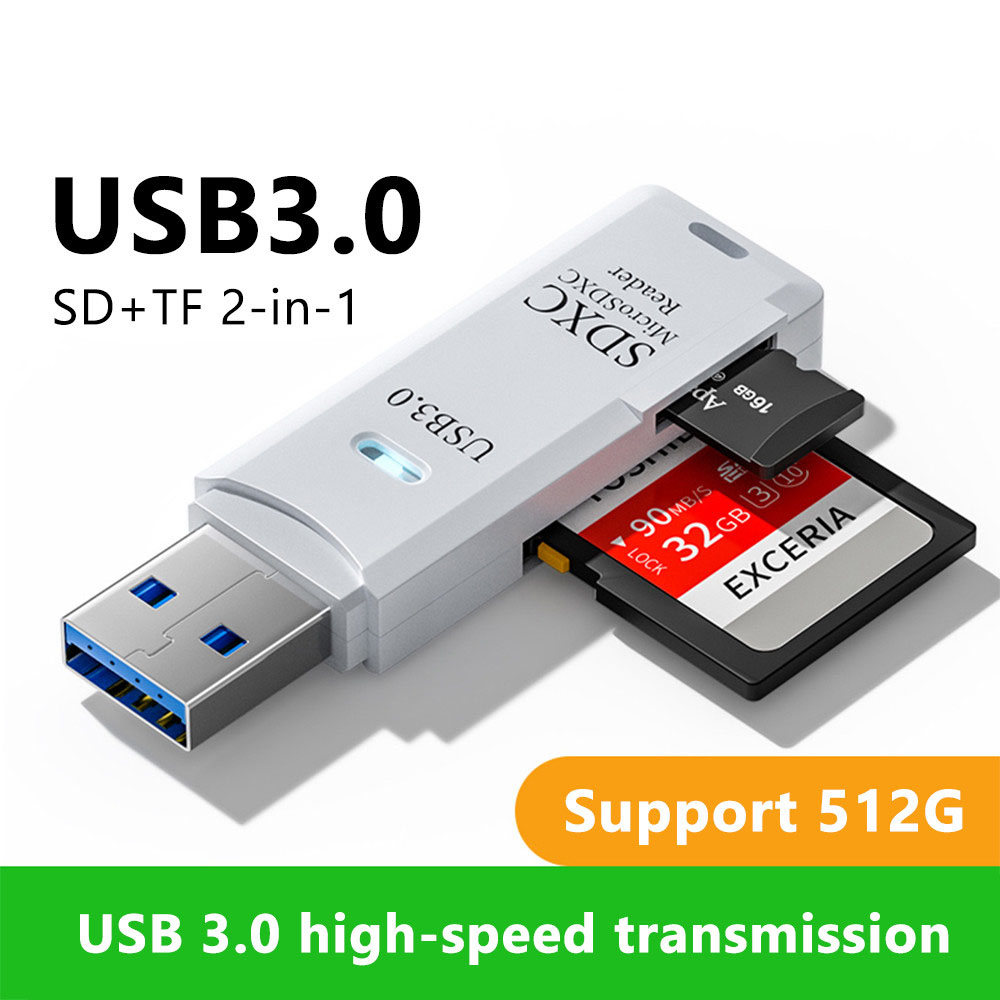 Laptop Accessories For Programmers - Устройство для чтения карт памяти USB