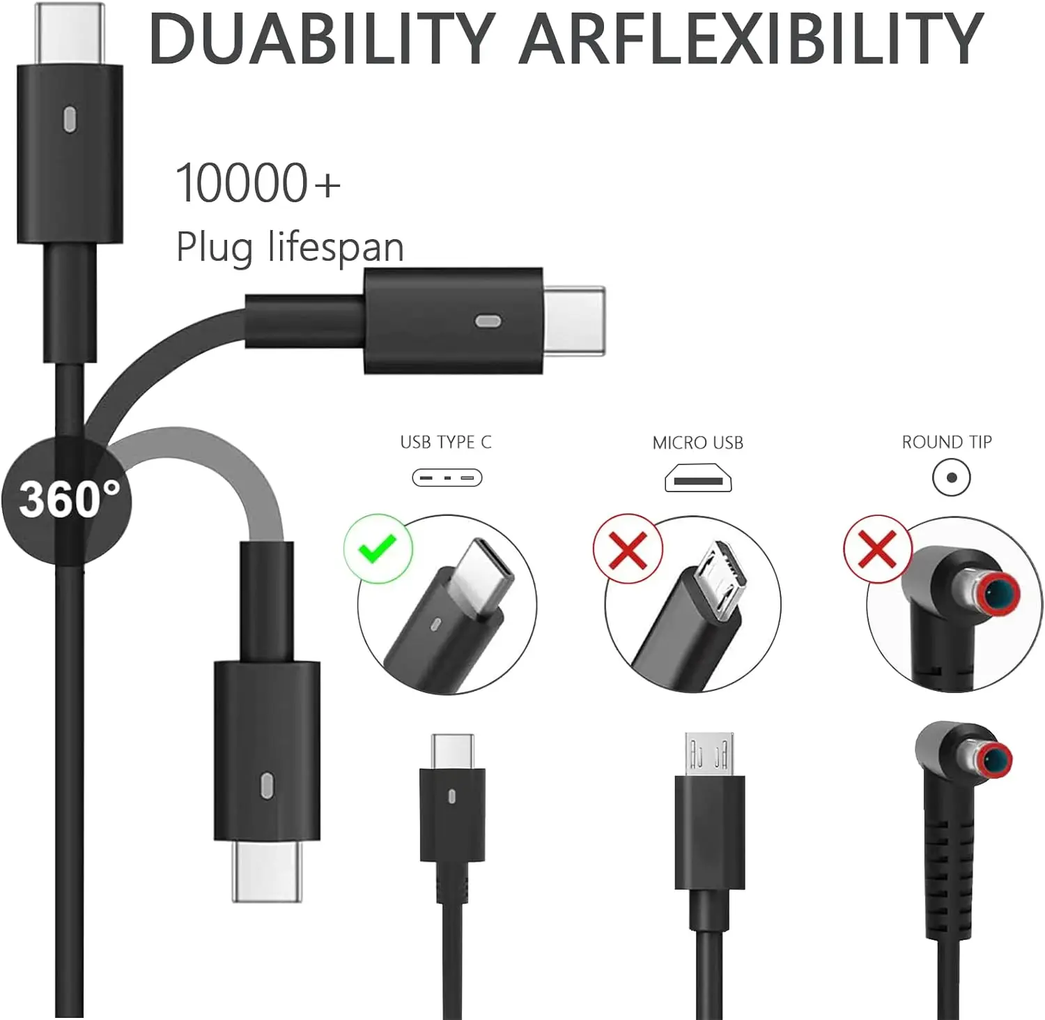 Зарядное устройство для ноутбу – обзор и цена Laptop Accessories Shop