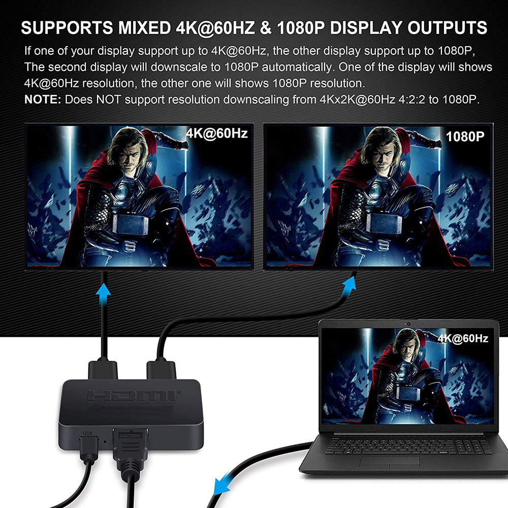 HDMI-совместимый видеопереключ – обзор и цена Laptop Accessories Display