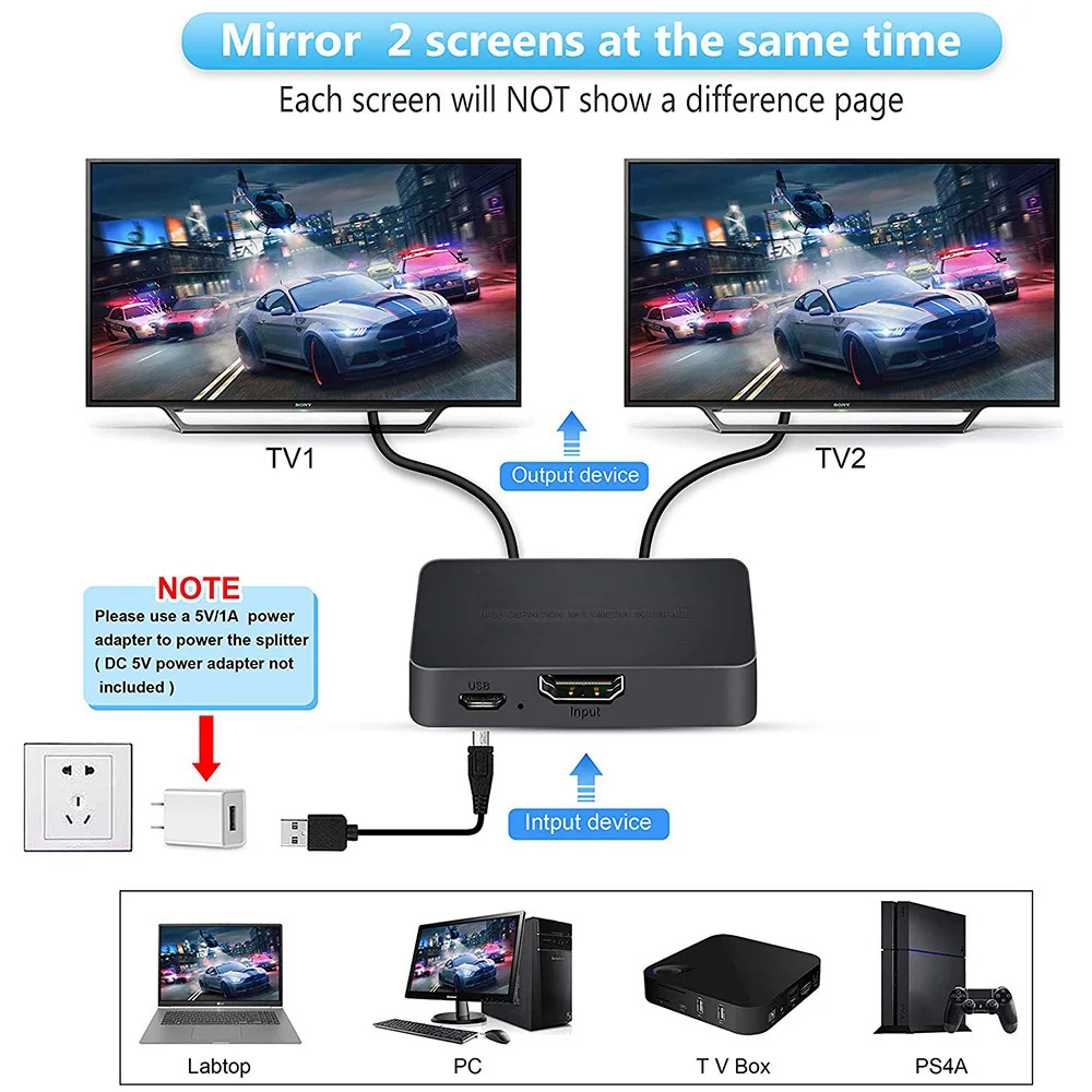 HDMI-совместимый видеопереключ – обзор и цена Laptop Accessories Display