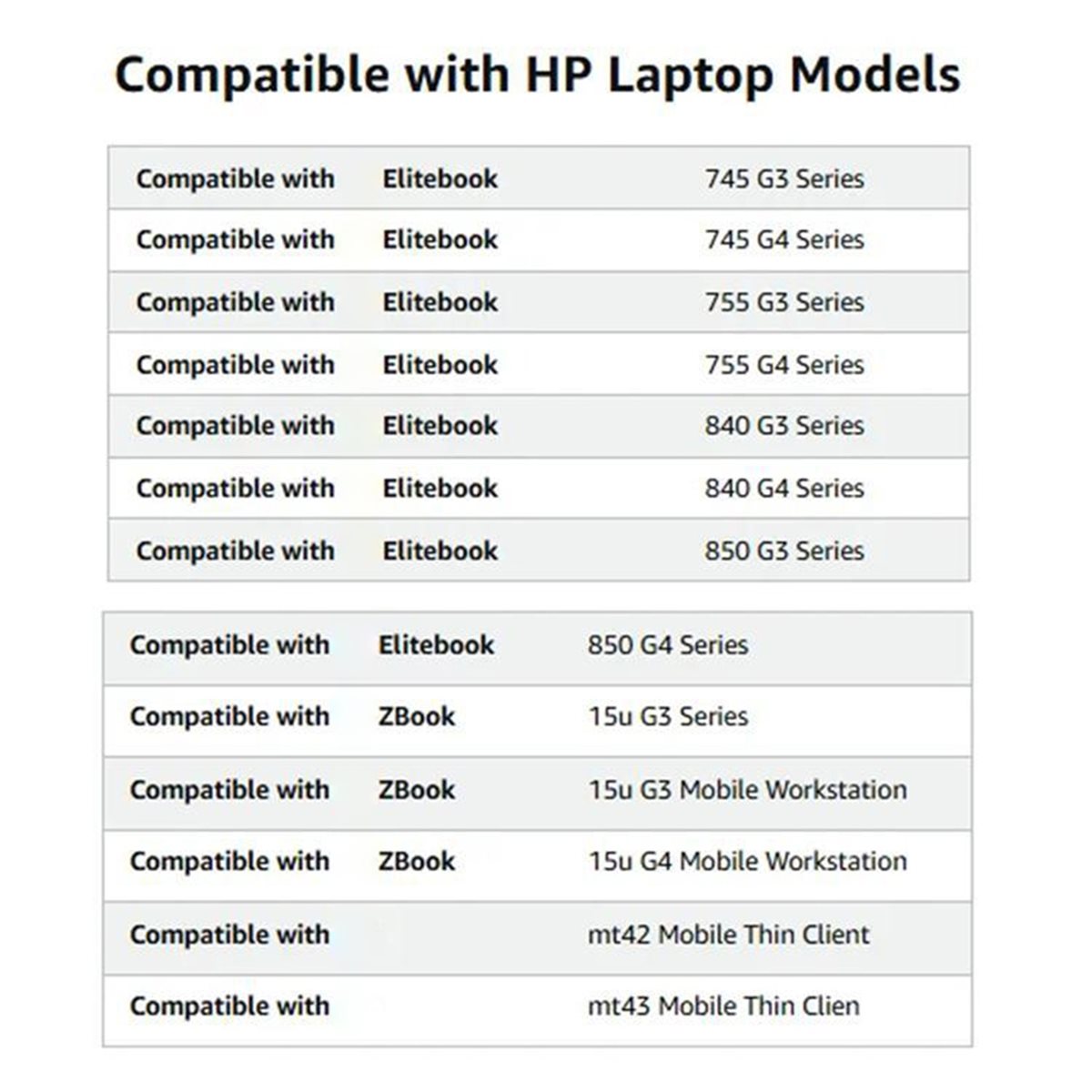 【TODAY-BUY】~@ Аккумулятор CS03 – обзор и цена Laptop Accessories To Buy