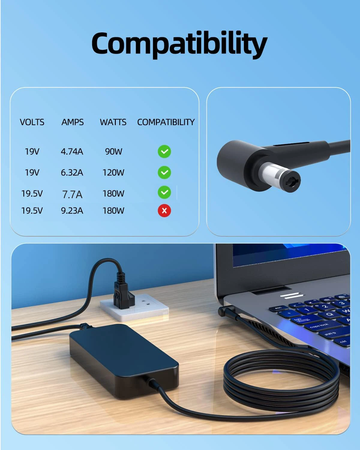 Зарядное устройство для ноутбу – обзор и цена Laptop Accessories Shop