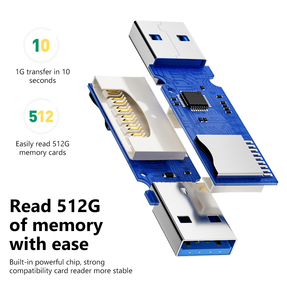 NNBILI 2 IN1Кардридер USB3.0 к – обзор и цена Laptop Accessories For Programmers