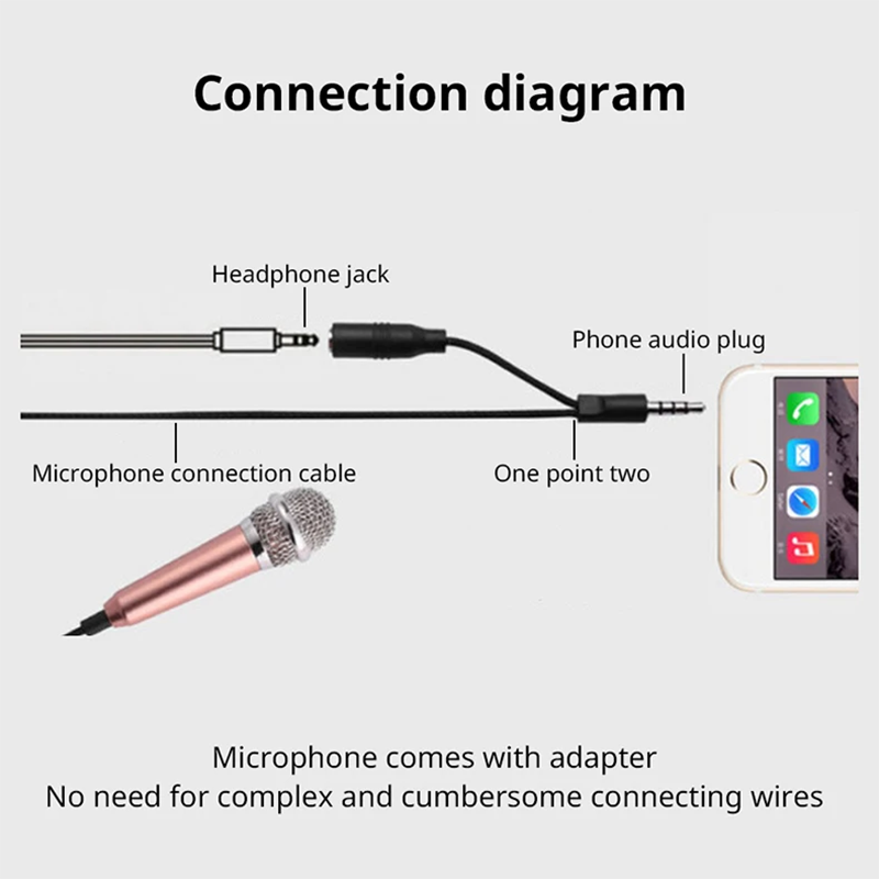 Мини-портативный 3,5 мм стерео – обзор и цена Laptop Accessories For Programmers