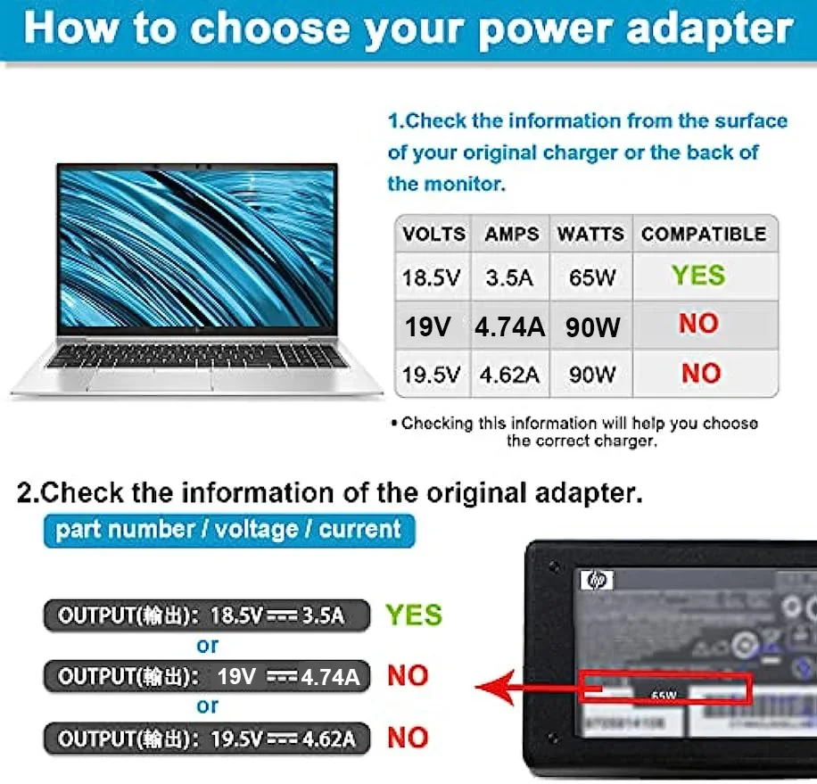 Зарядное устройство переменног – обзор и цена Laptop Accessories Shop