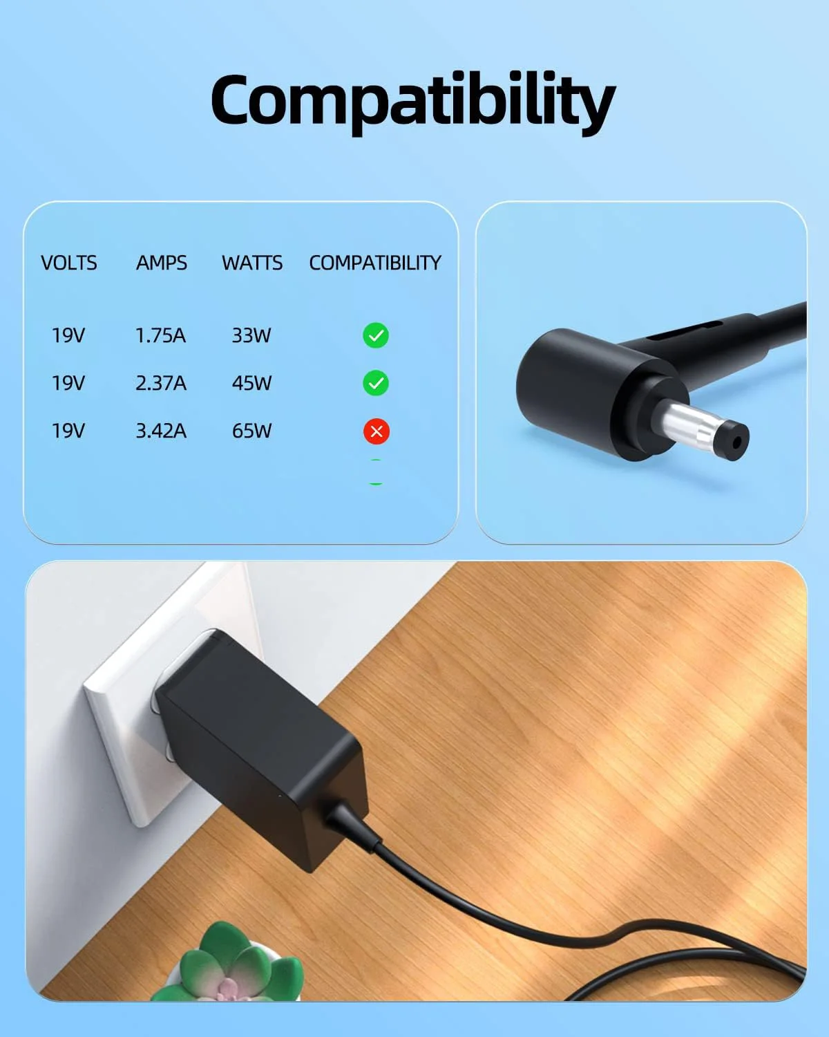 Зарядное устройство для ноутбу – обзор и цена Laptop Accessories Shop