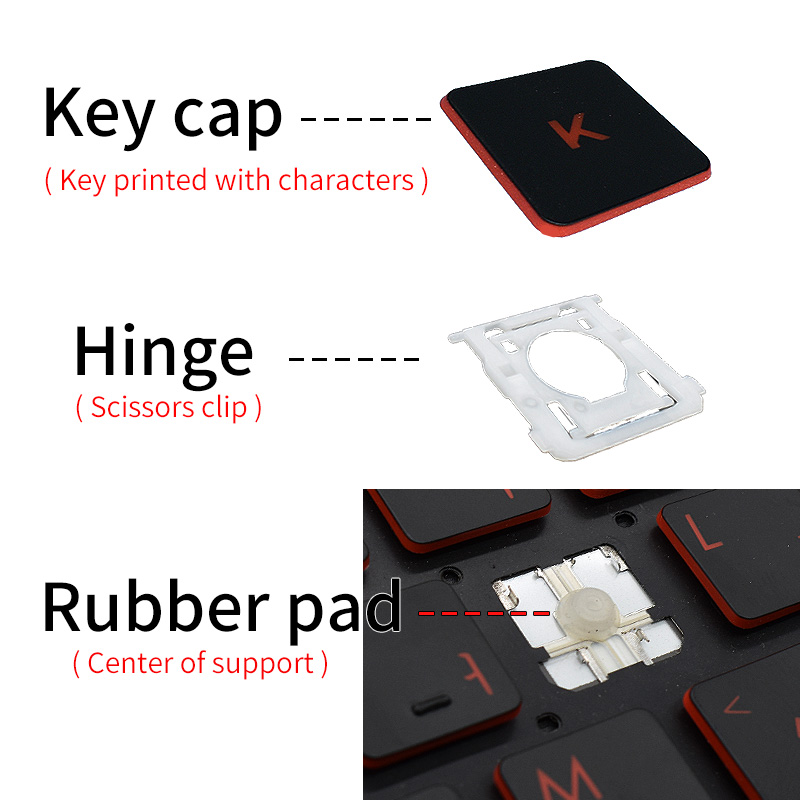 Сменные колпачки клавиш, ножни – обзор и цена Laptop Accessories Acer