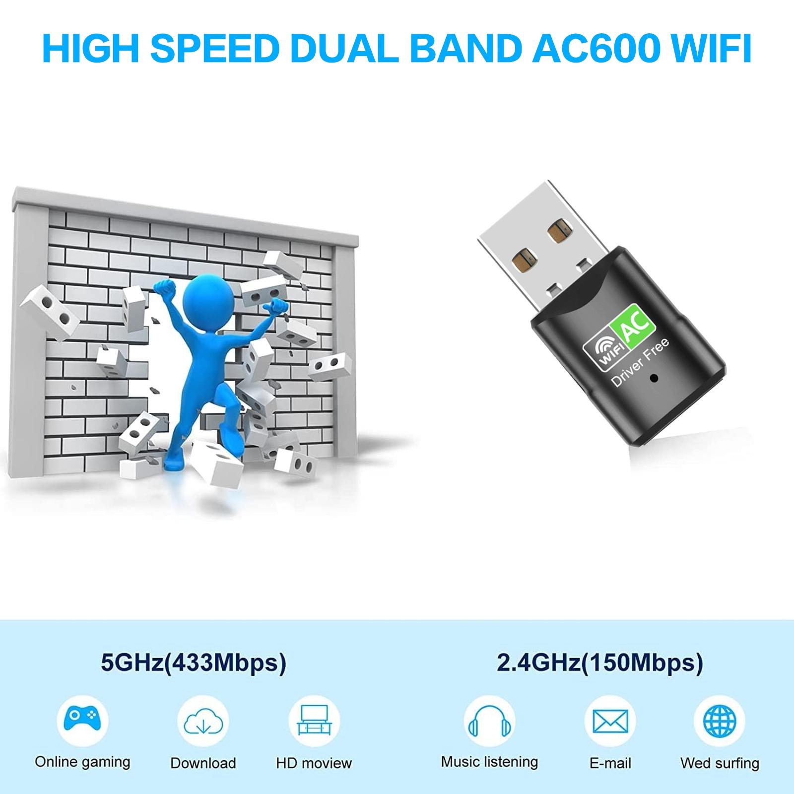 USB-адаптер Wi-Fi AC600, двухд – обзор и цена Laptop Ergonomic Accessories